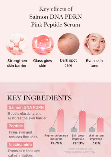 Transform Your Skin, Transform Your Life